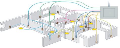 Rewiring Electrical for Two